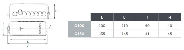 Répartiteur de terre Michaud 8 dérivations pour colonne - Michaud - Q130