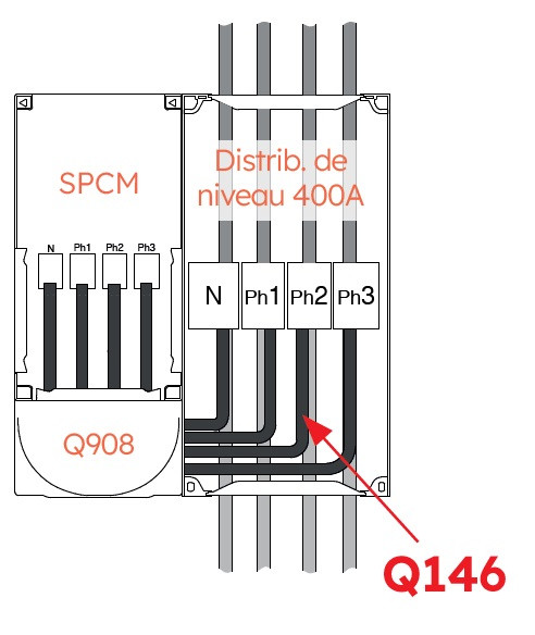 Liaison tj pour colonne 400a - Michaud - Q146