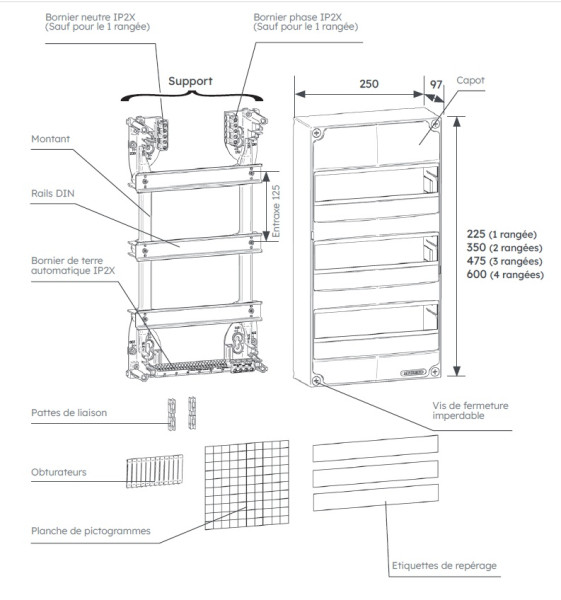 Tableau électrique de répartition modulaire Michaud 13 modules 2 rangées - Michaud - Q320