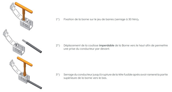 Module remic reseau rrd 50-240 - Michaud - Q603