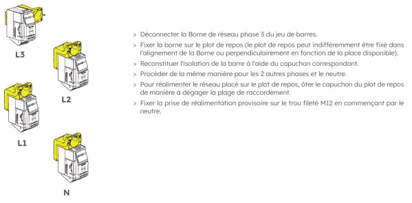 Module remic 4 plots de repos - Michaud - Q604