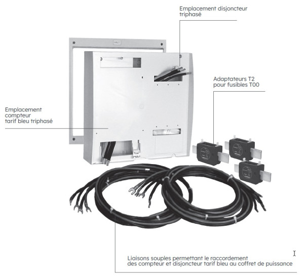 Kit t.jaune / t.bleu interieur - Michaud - R013