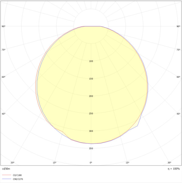 Alizé t1 led 1400lm 3000/4000k blanc - Ebenoid - 072000