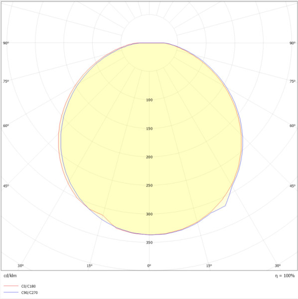Alizé t1 led 1400lm 3000k hfa gris 7016 - Ebenoid - 072016