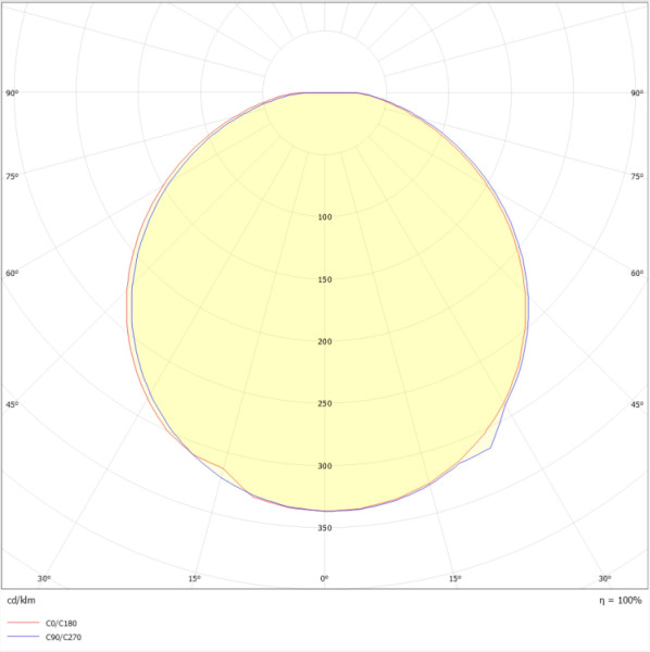 Alizé t1 led 1400lm 4000k blanc - Ebenoid - 072020