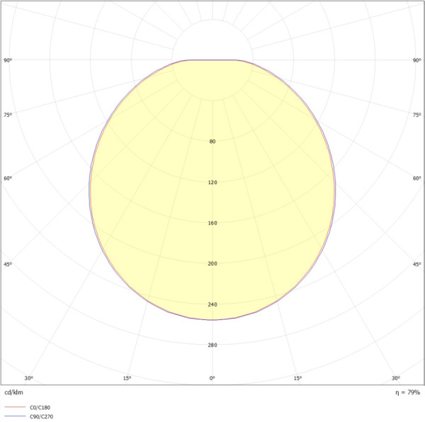 Alizé t2 led 2400lm 4000k gris 7016 - Ebenoid - 072075