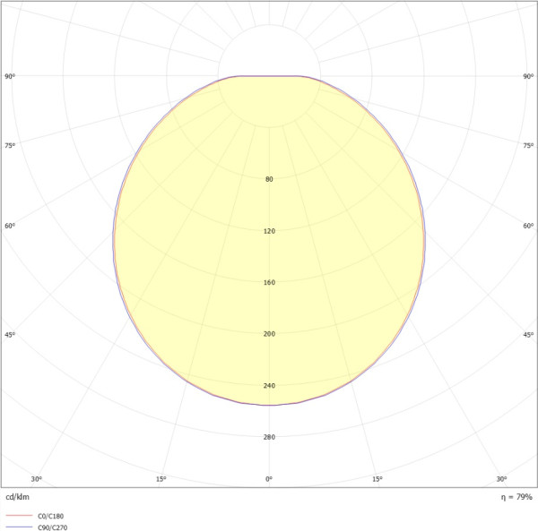 Alizé t2 led 2400lm 4000k hf gris 7016 - Ebenoid - 072077