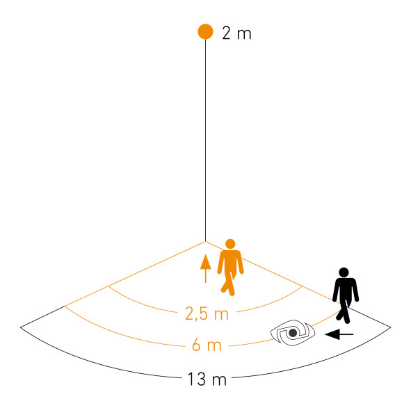 Détecteur mouvement md ir 130 mural com1 blanc - Steinel - 069056