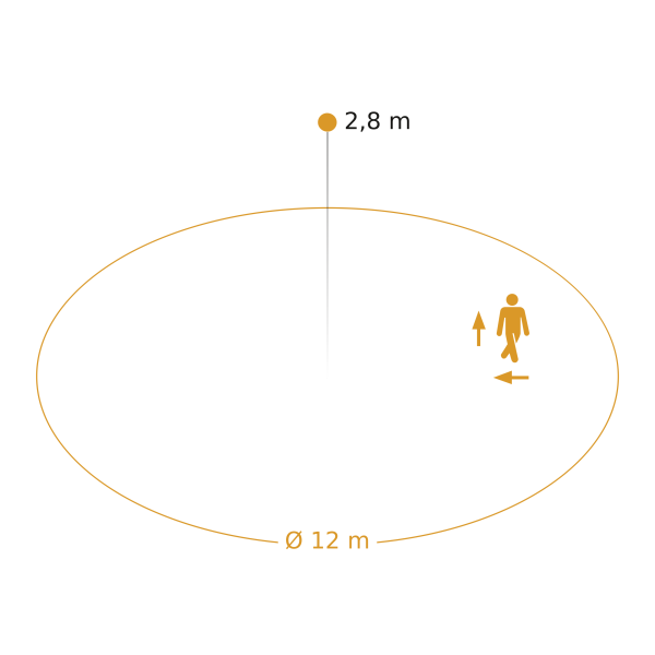 Détecteur de mouvement hf 360-2 com1 encastré noir rayon 12 m - Steinel - 086770